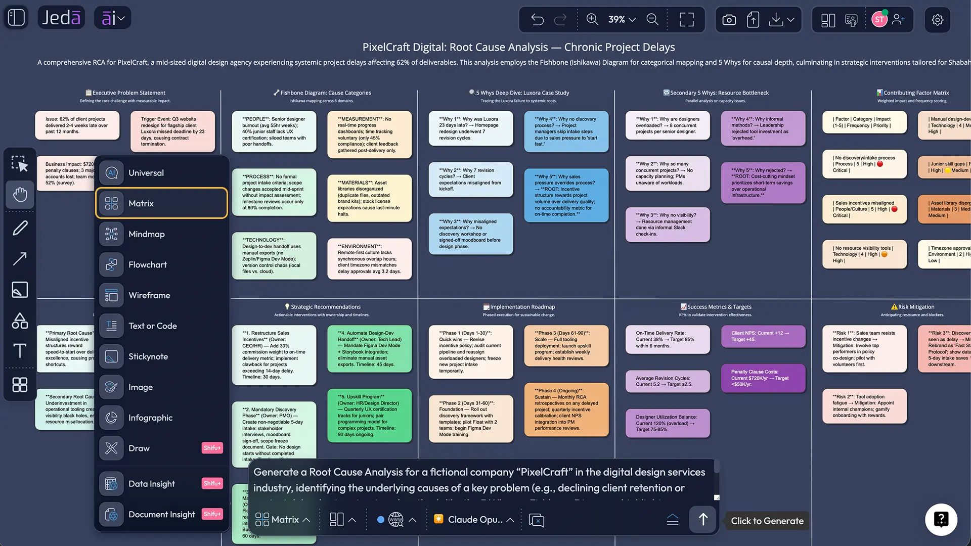 Root Cause Analysis with AI matrix layout selector