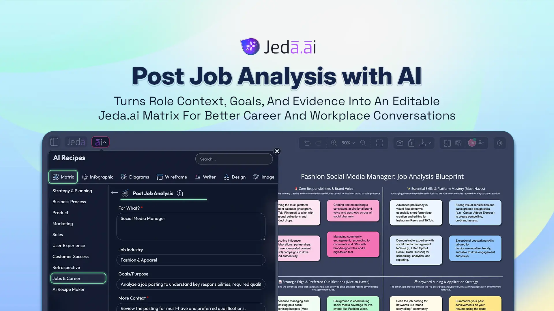 Post Job Analysis with AI: Free Visual Template for Correct Actions