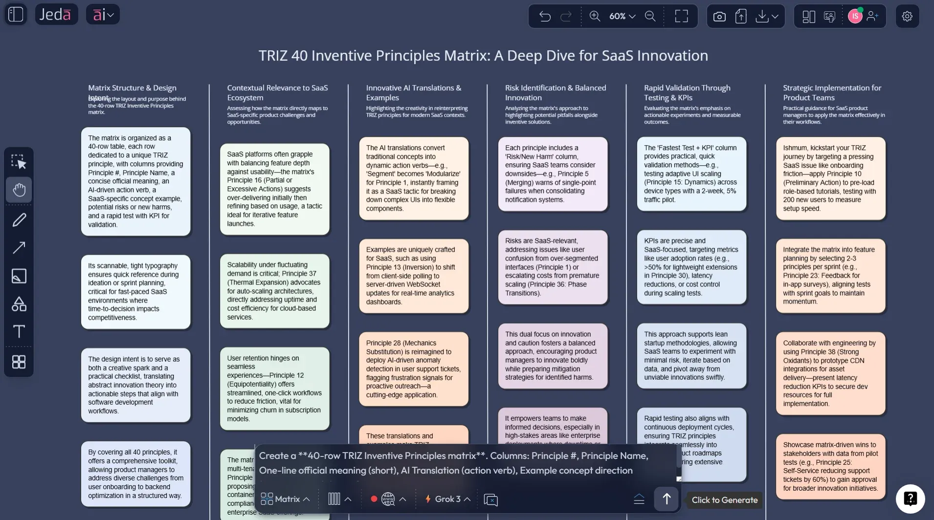 TRIZ 40 inventive principles matrix
