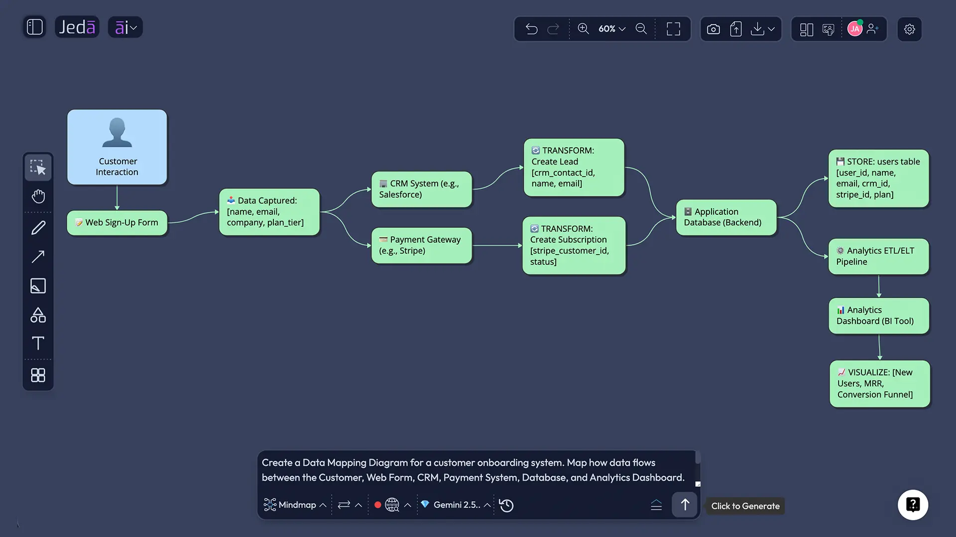 Prompt Bar for Data Mapping Diagram with AI