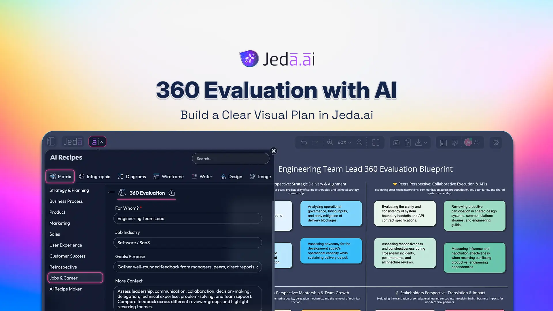 360 Evaluation with AI: Free Visual Template for Proper Action