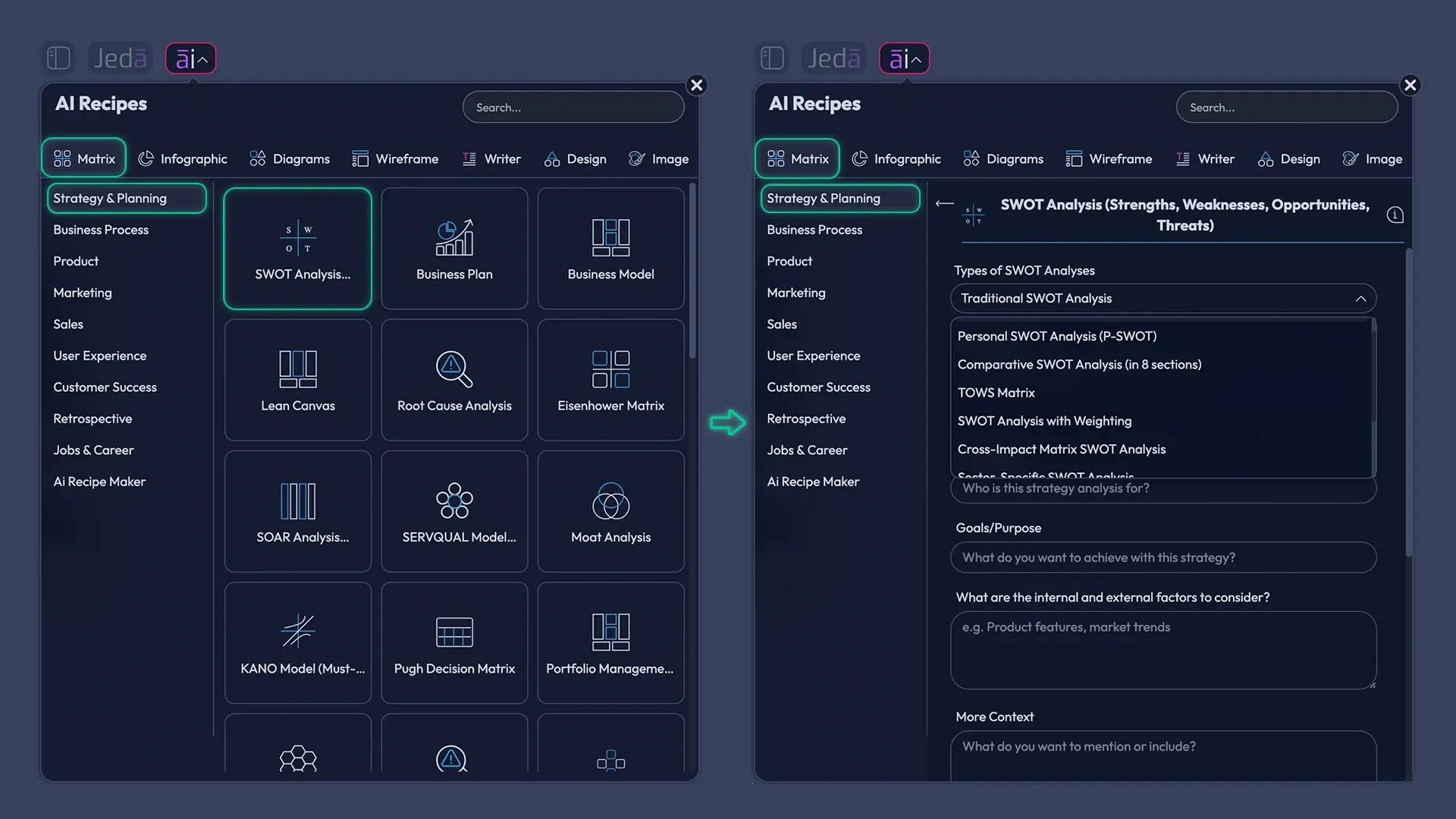 Jeda.ai Cross Impact SWOT recipe menu
