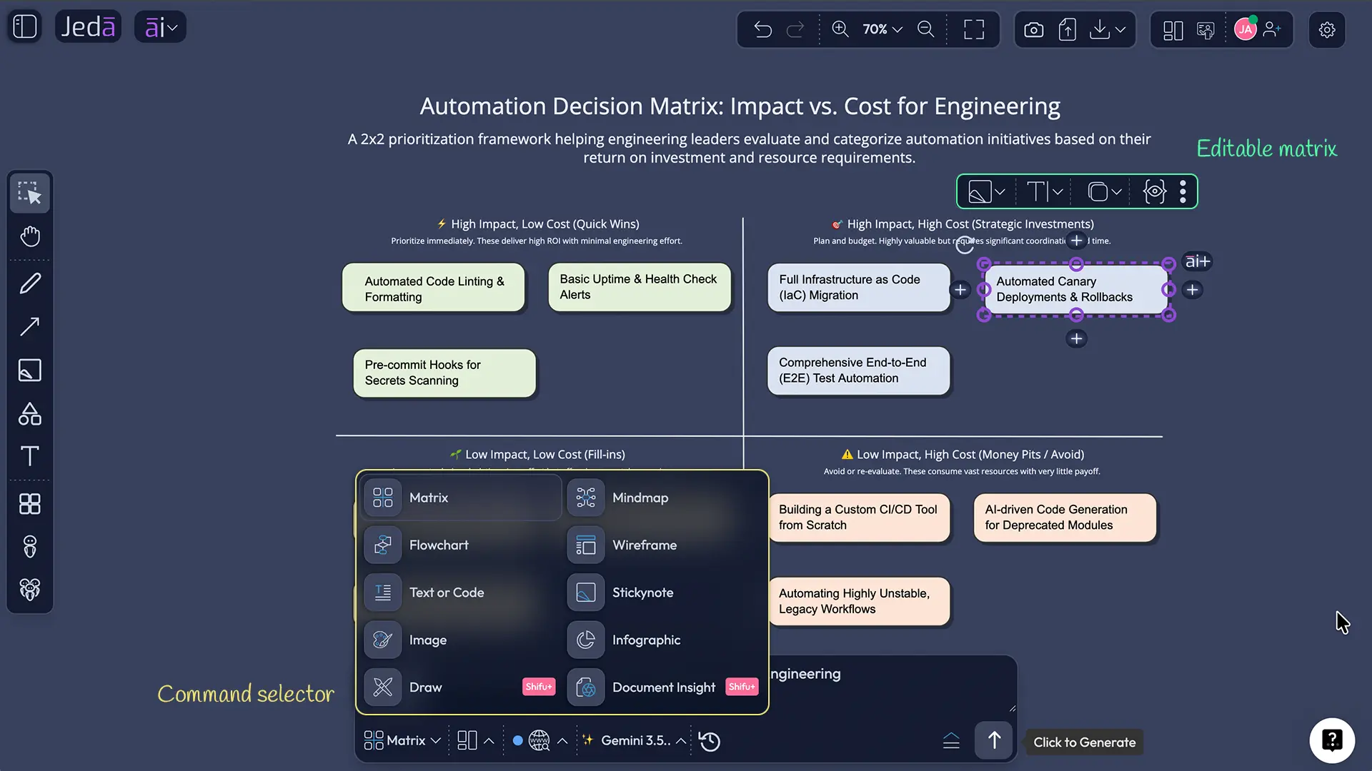 How to use Jeda AI for MBA cohort learning