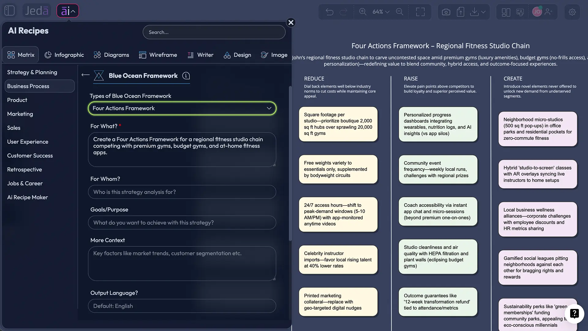 Four actions framework template with AI