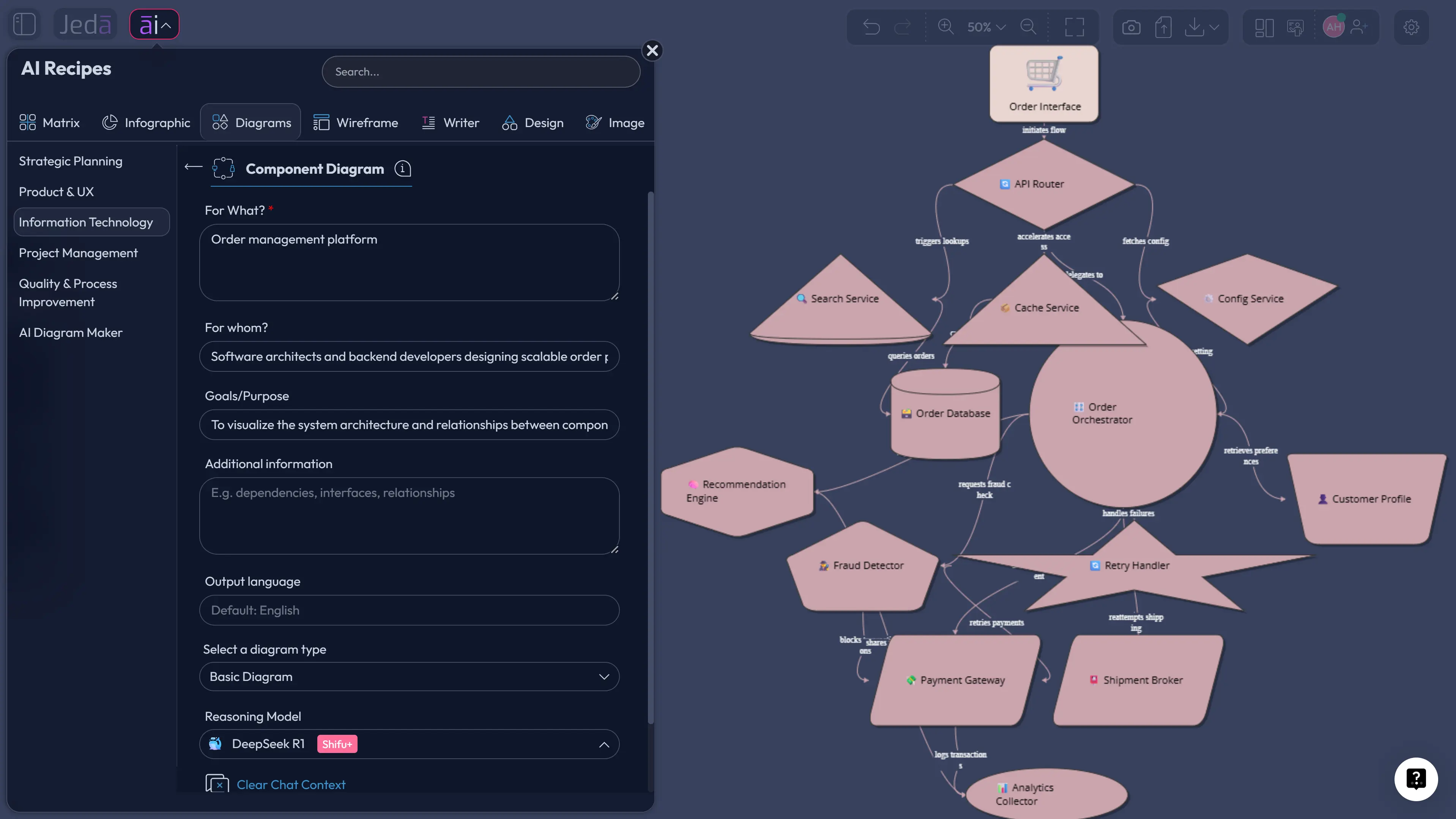 Component Diagram with AI: Map Software Architecture Faster in Jeda.ai