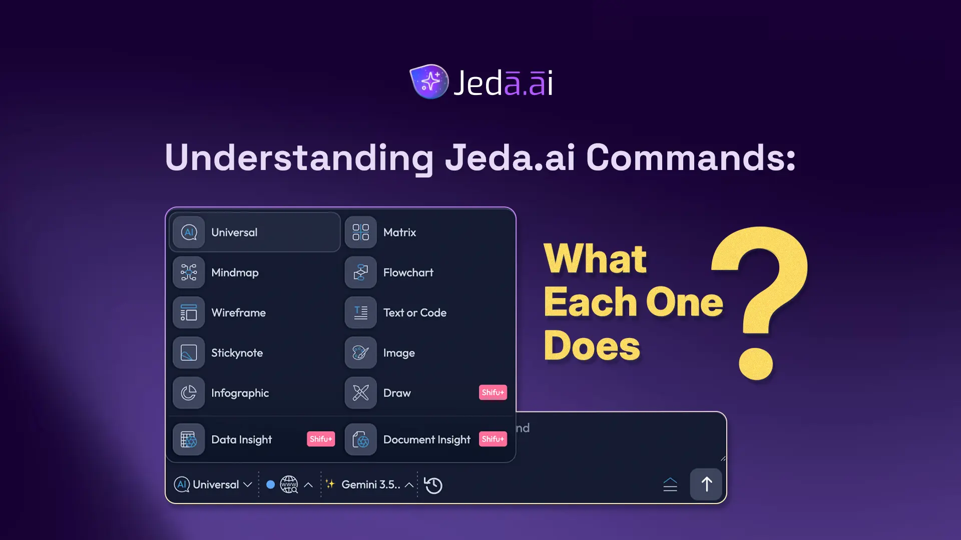 Tutorial 1.3 — Understanding Jeda.ai Commands: What Each One Does