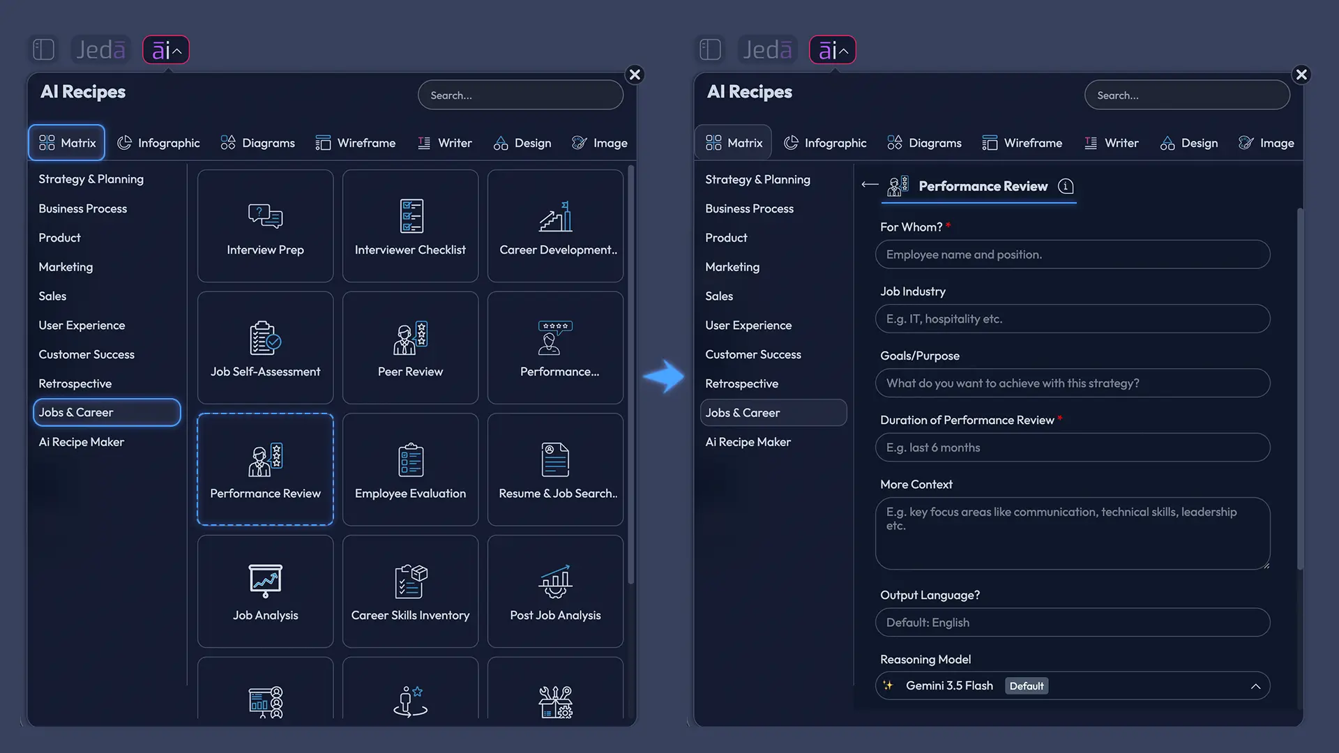 Performance Review with AI recipe fields and controls
