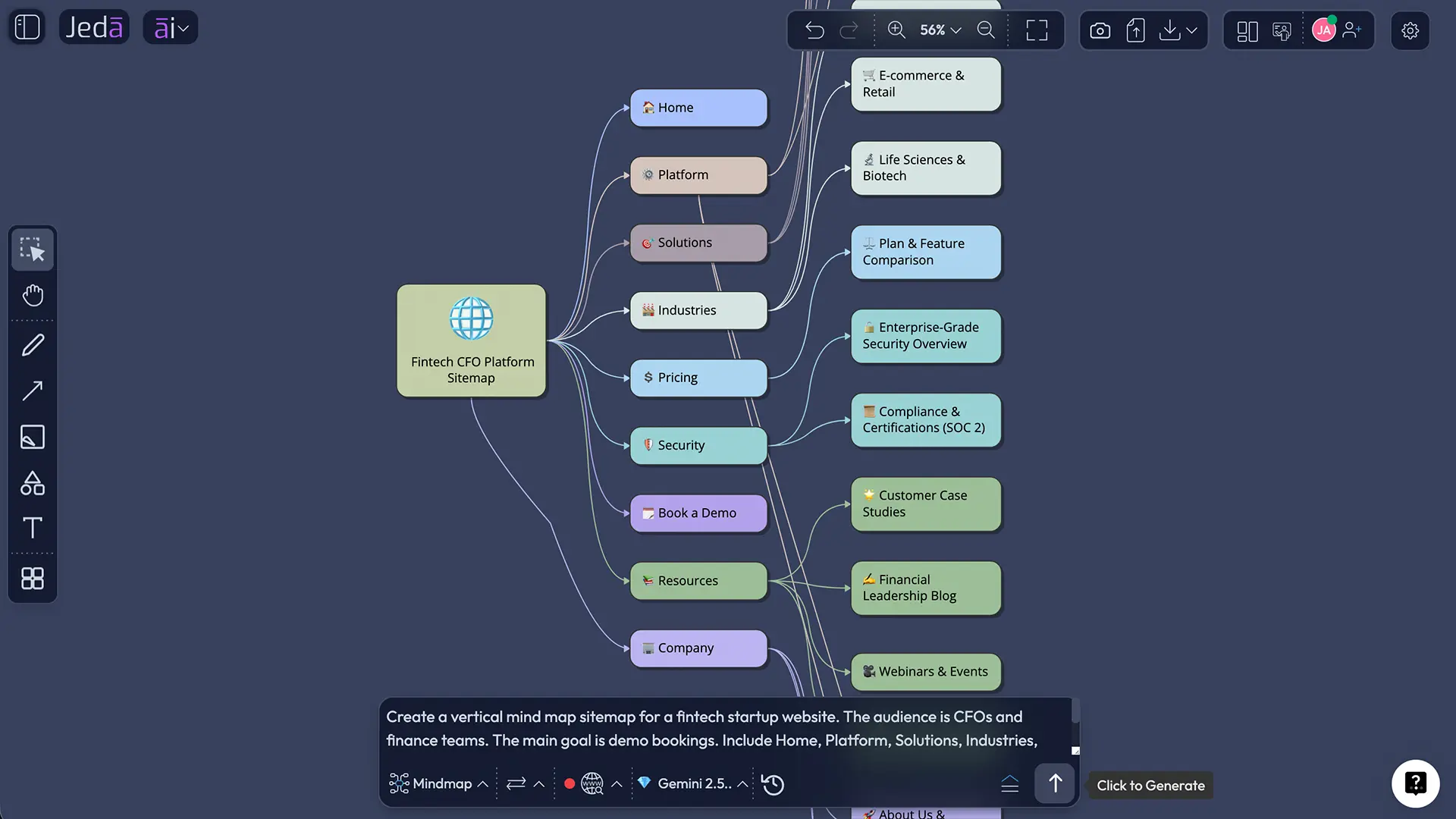 Prompt bar sitemap with AI example