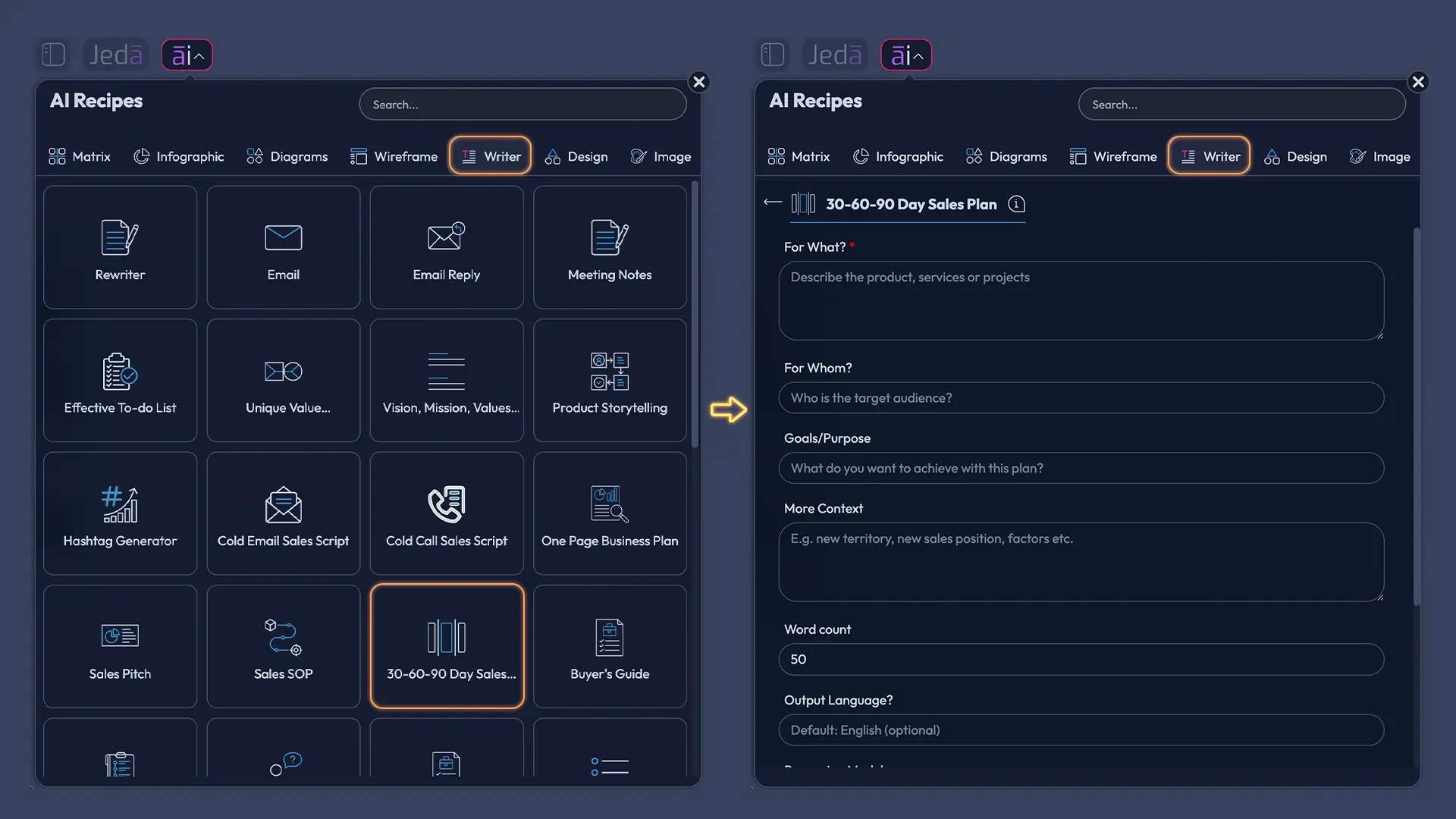 Jeda.ai Writer recipe sales plan