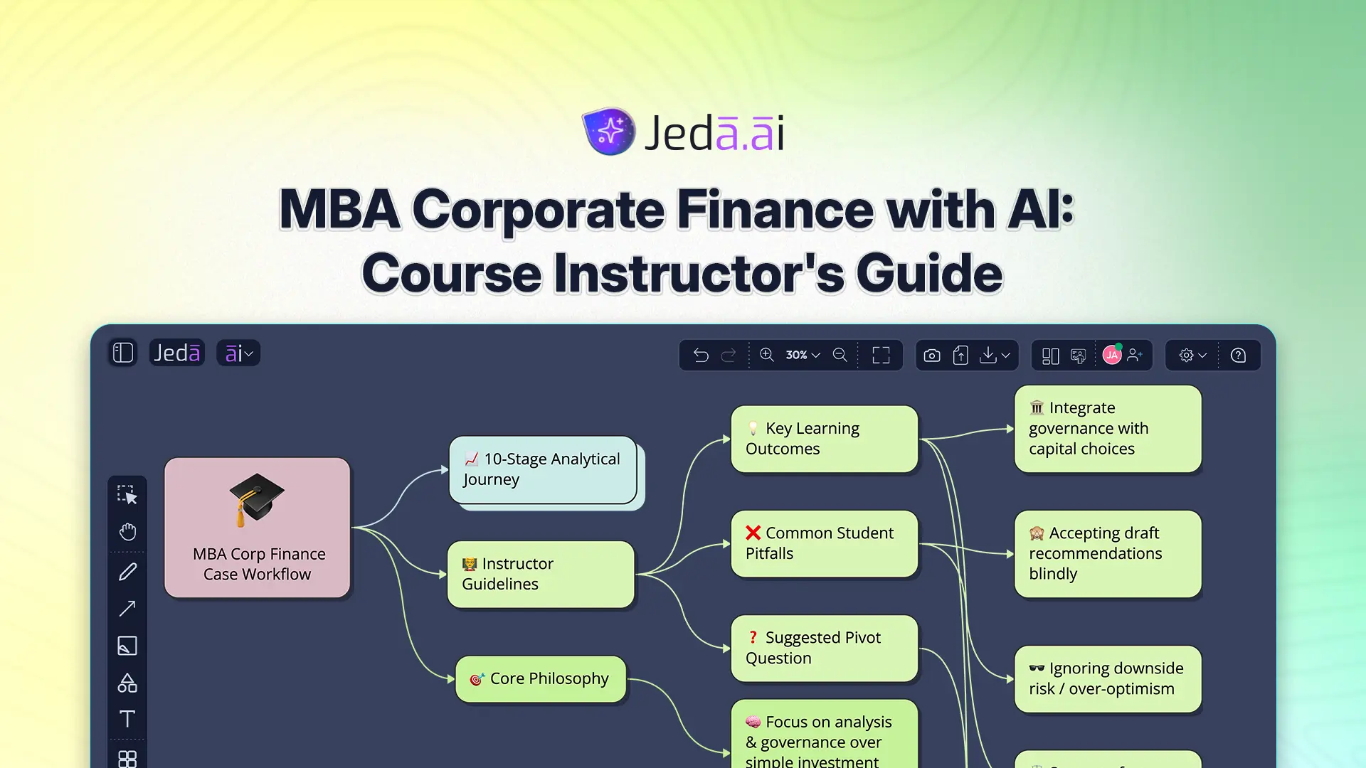 MBA Corporate Finance with AI: Course Instructor's Guide