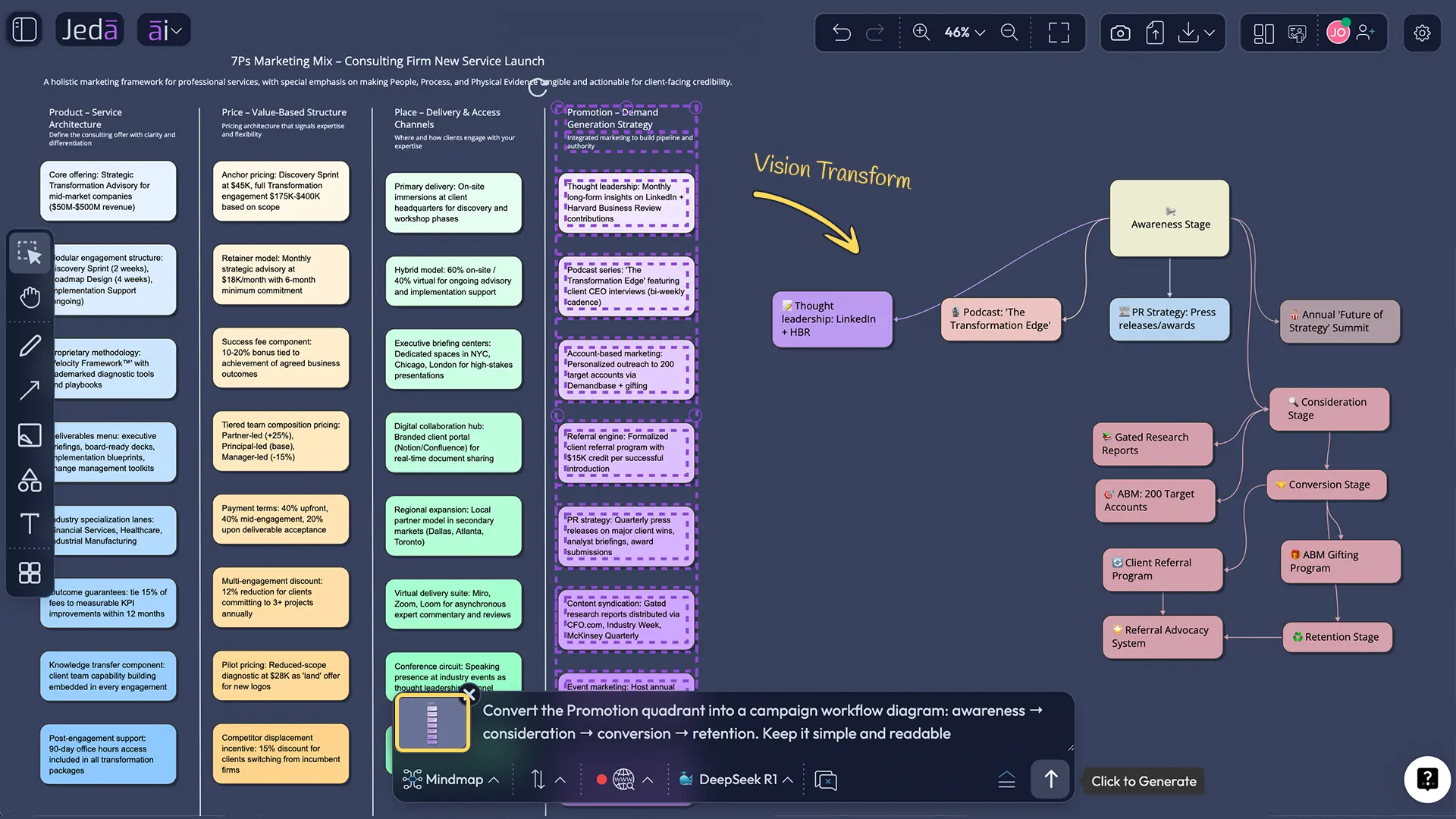 Marketing Mix with AI plus button