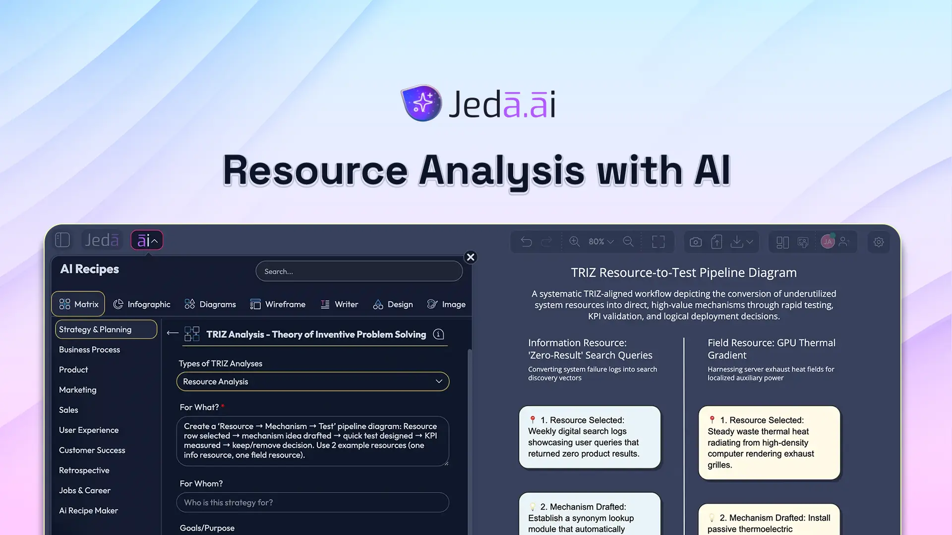 TRIZ Resource Analysis with AI: Use What You Already Have