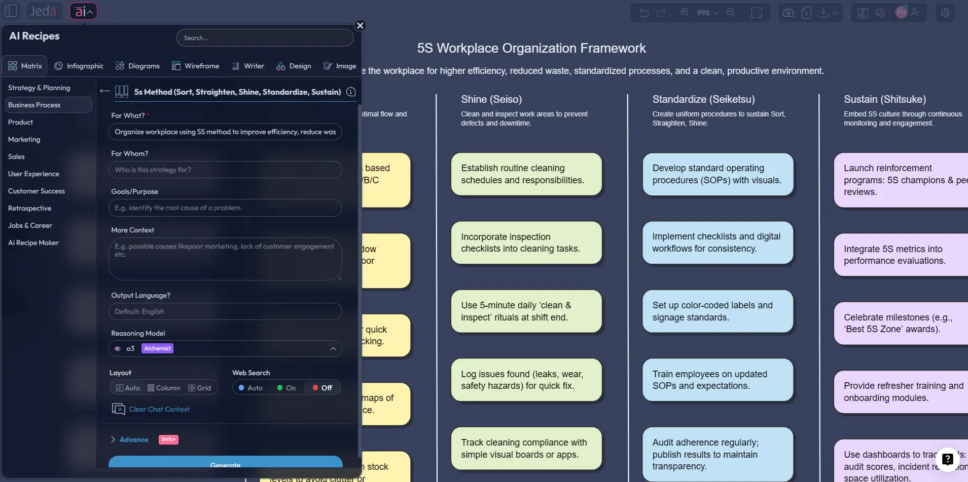 5S Method with AI: Build a Clearer, Smarter System for Workplace Organization