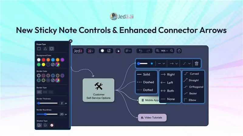 Jeda.ai Update: New Sticky Note Controls & Enhanced Connector Arrows