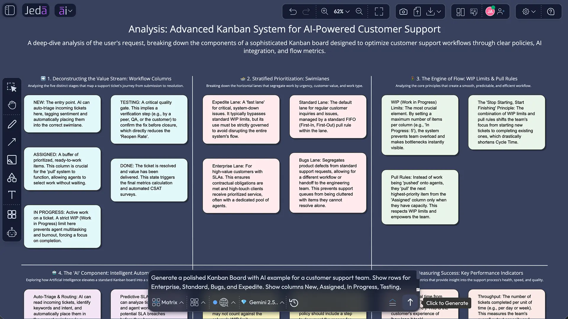 Kanban Board with AI customer support example