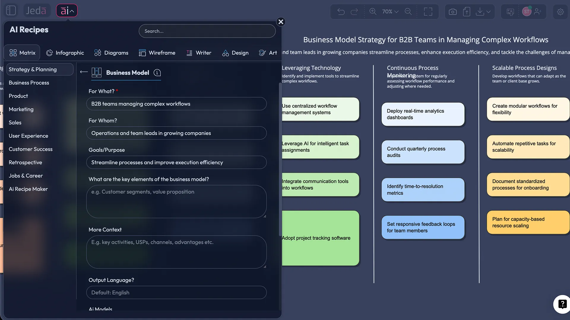AI business model generator building a 9-block strategy