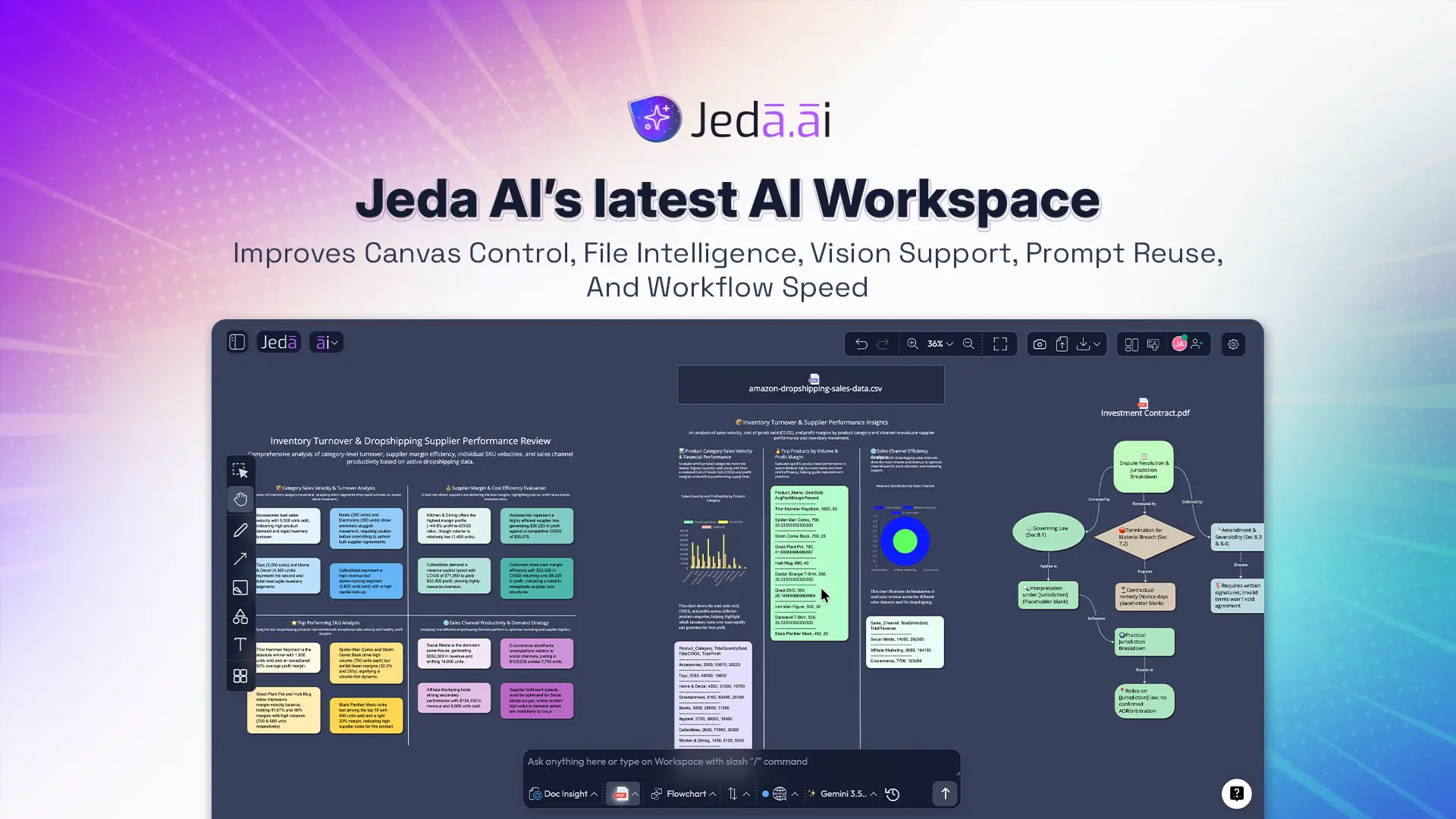 AI Workspace Update: Smarter Canvas Control, Web-Grounded Files, Vision Support, and Faster Flow