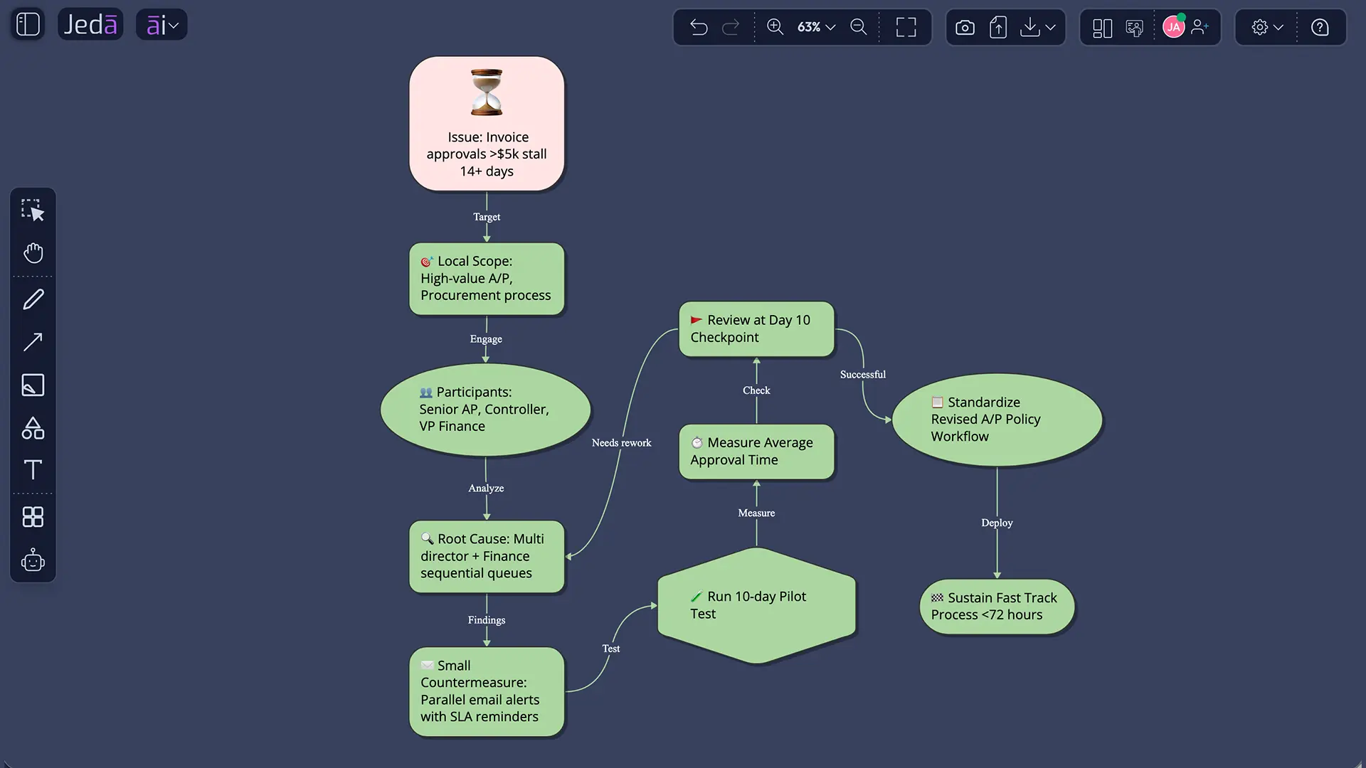 Point Kaizen with AI invoice example