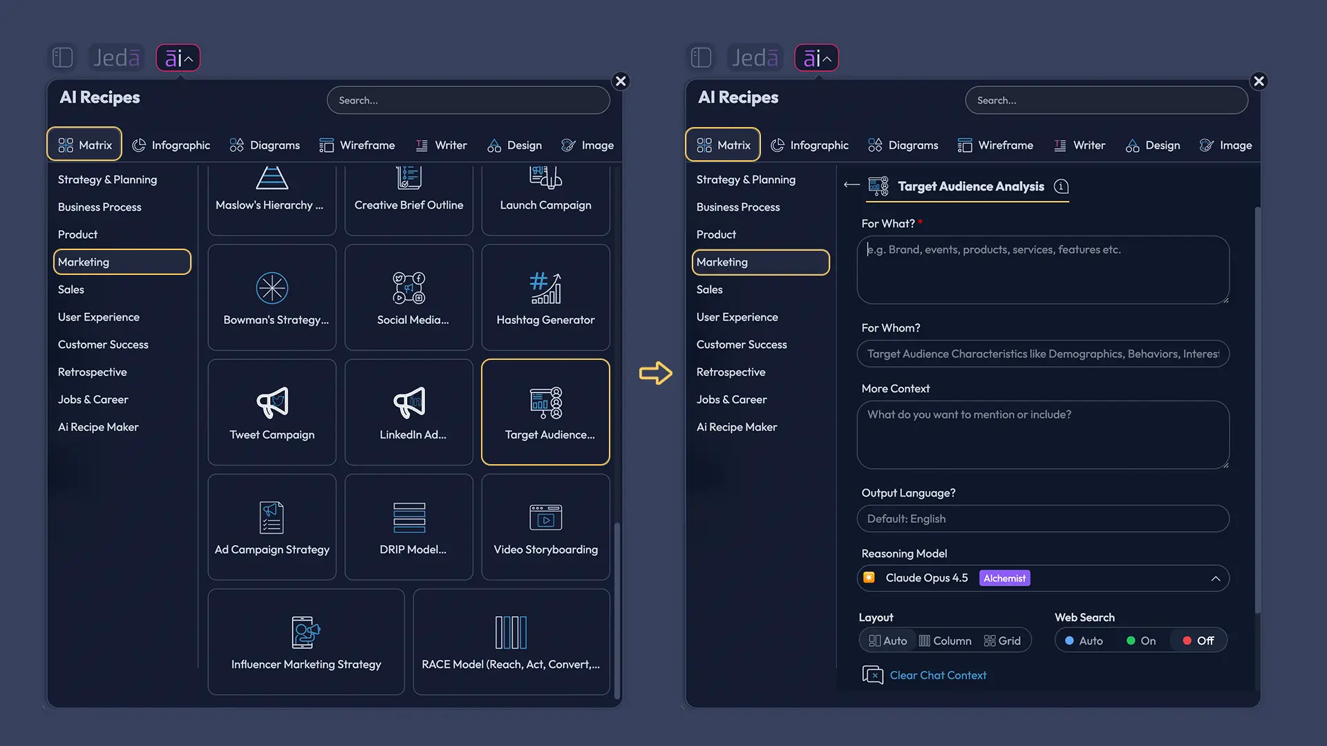 Jeda.ai AI Menu Matrix recipe for target audience