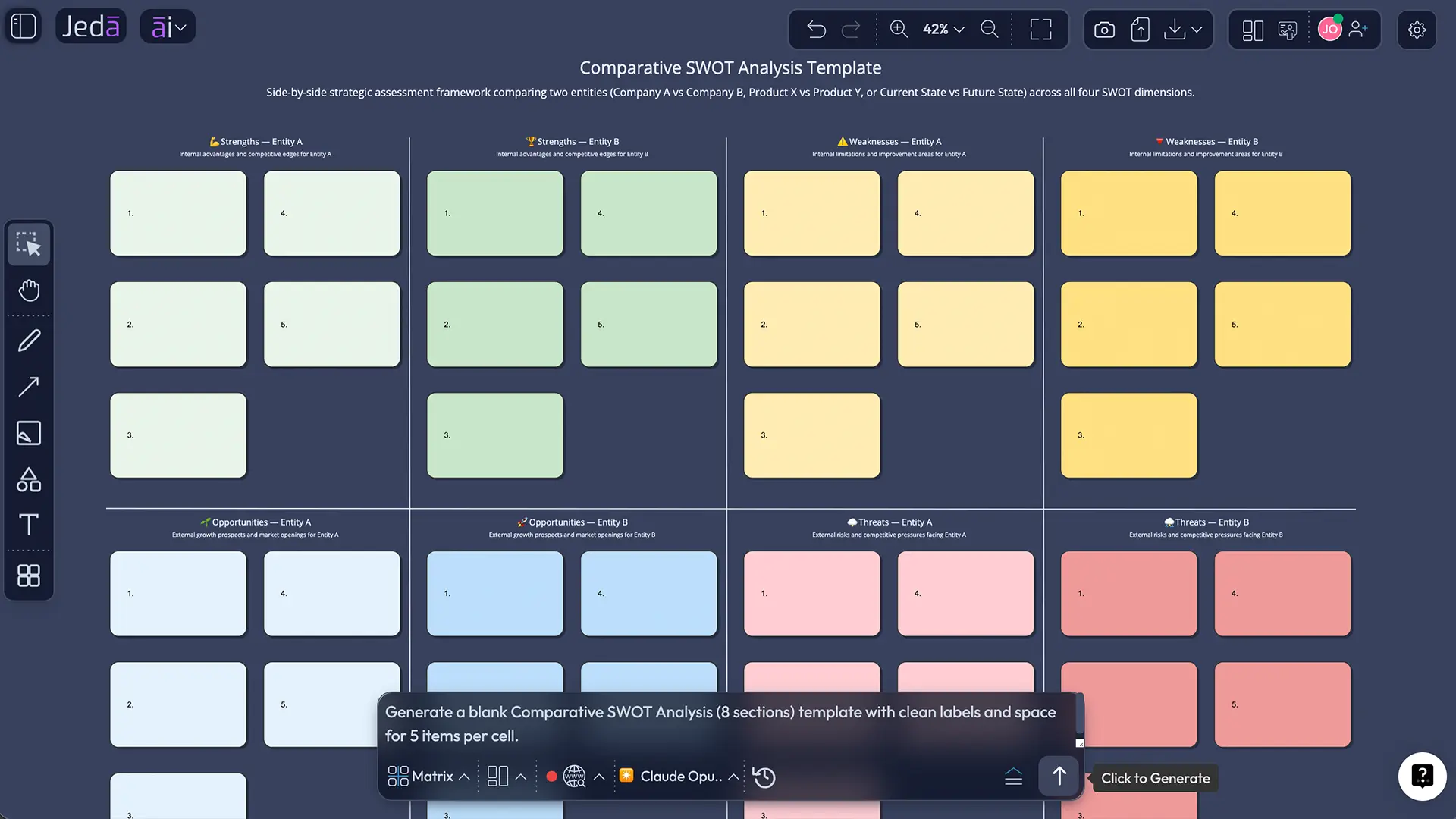 Comparative SWOT Analysis 8-section matrix example