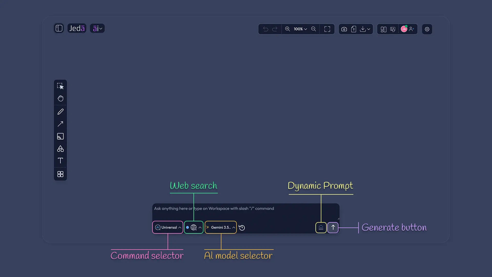 Jeda.ai Prompt Bar showing command selector, web search toggle, AI model selector, Dynamic Prompt button (cursor icon), and generate button