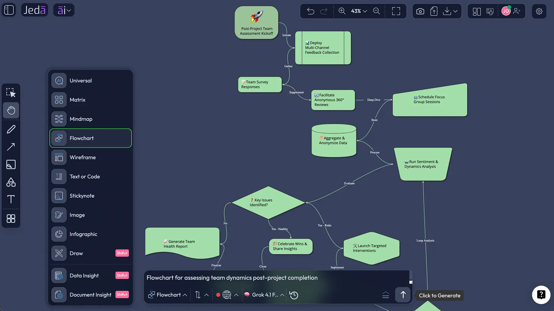 Prompt Bar flowchart AI generation example