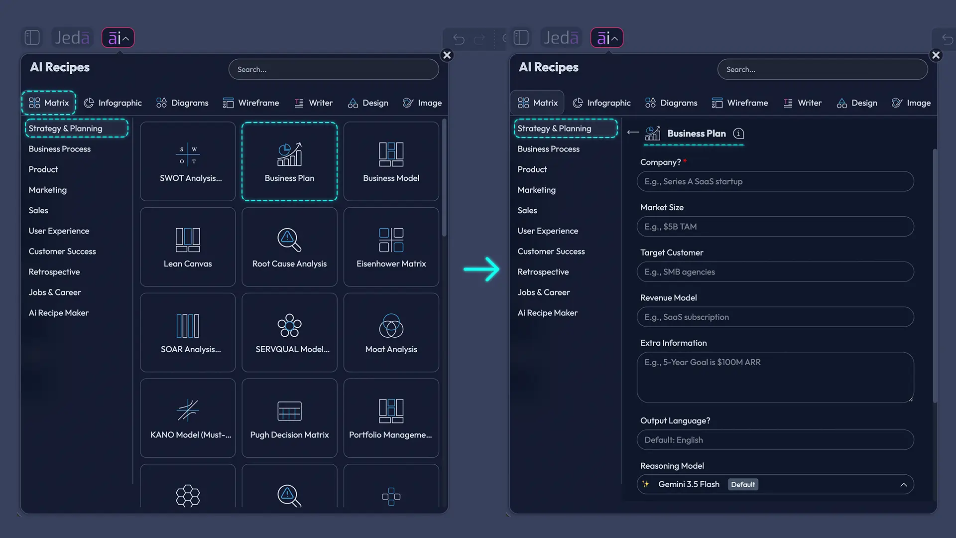 Business Plan Template with AI recipe form