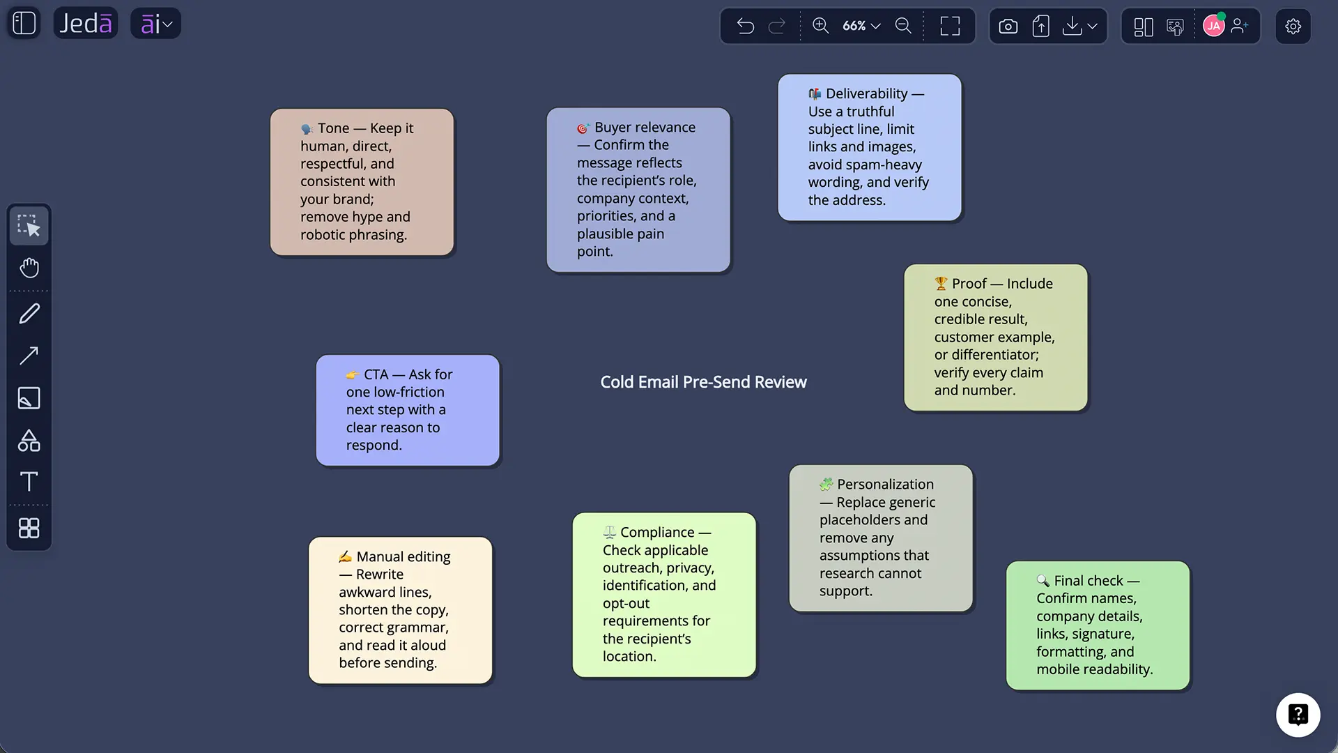 Cold Email Sales Script with AI: practical example inputs