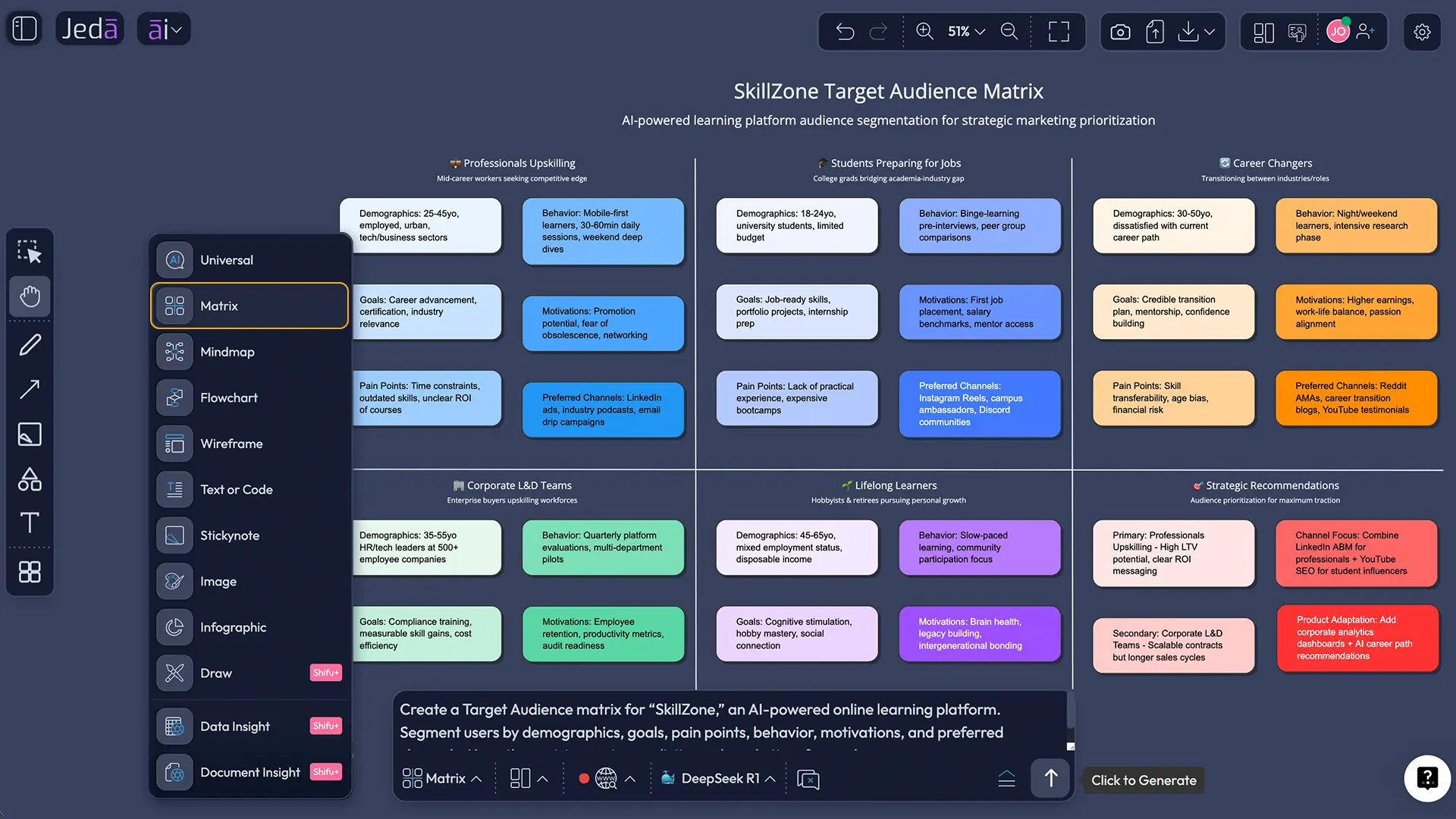Prompt Bar Matrix command for AI target audience generator