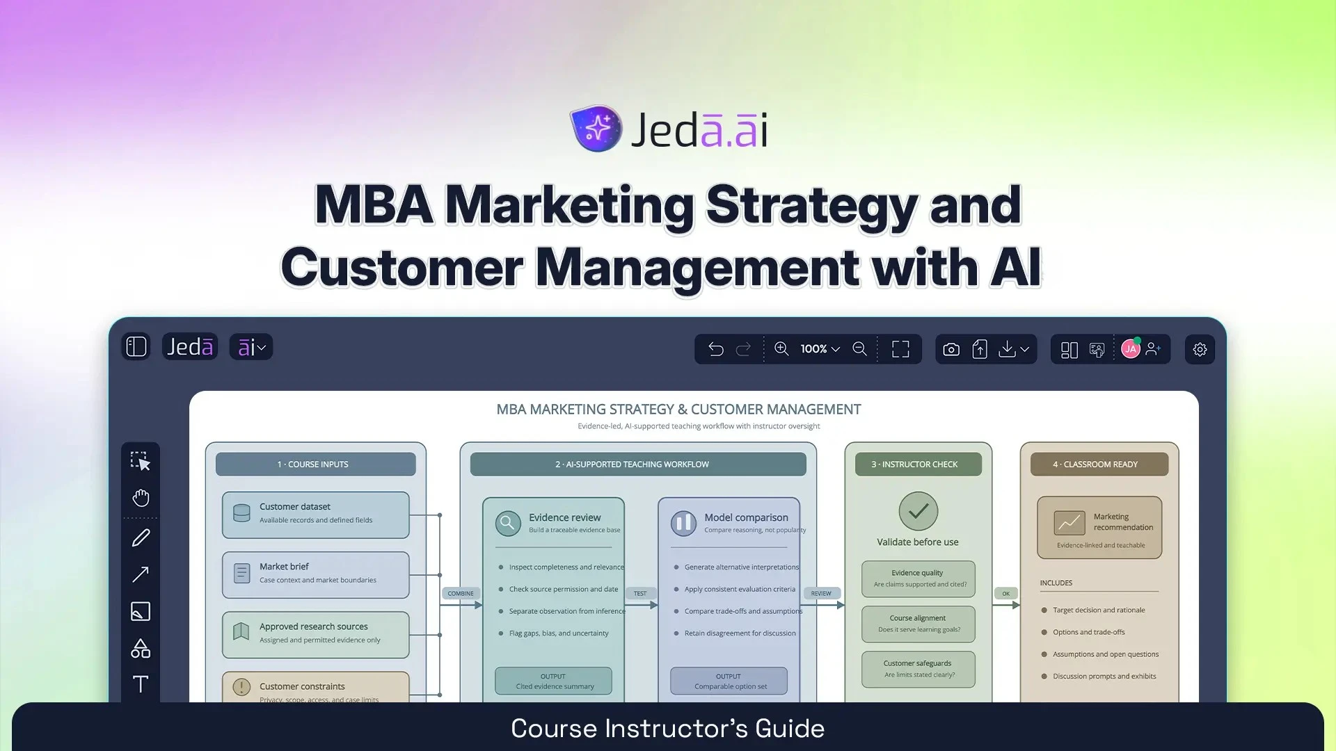 MBA Marketing Strategy and Customer Management with AI: Course Instructor's Guide