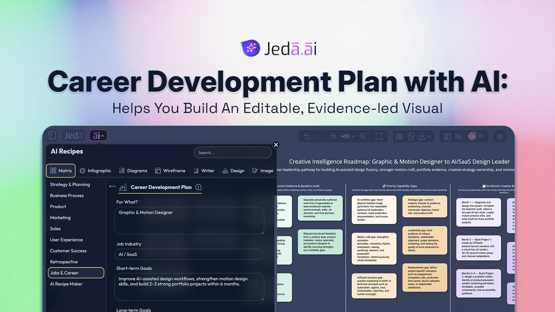 Career Development Plan with AI: Free Visual Template for Clearer Action