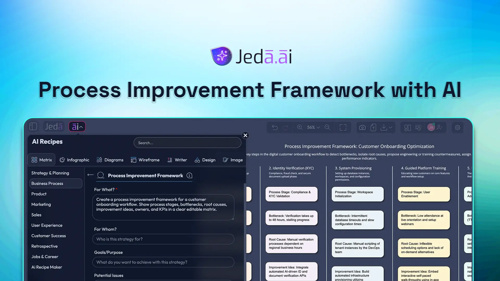  Process Improvement Framework with AI: Map, Fix, and Scale Better Workflows