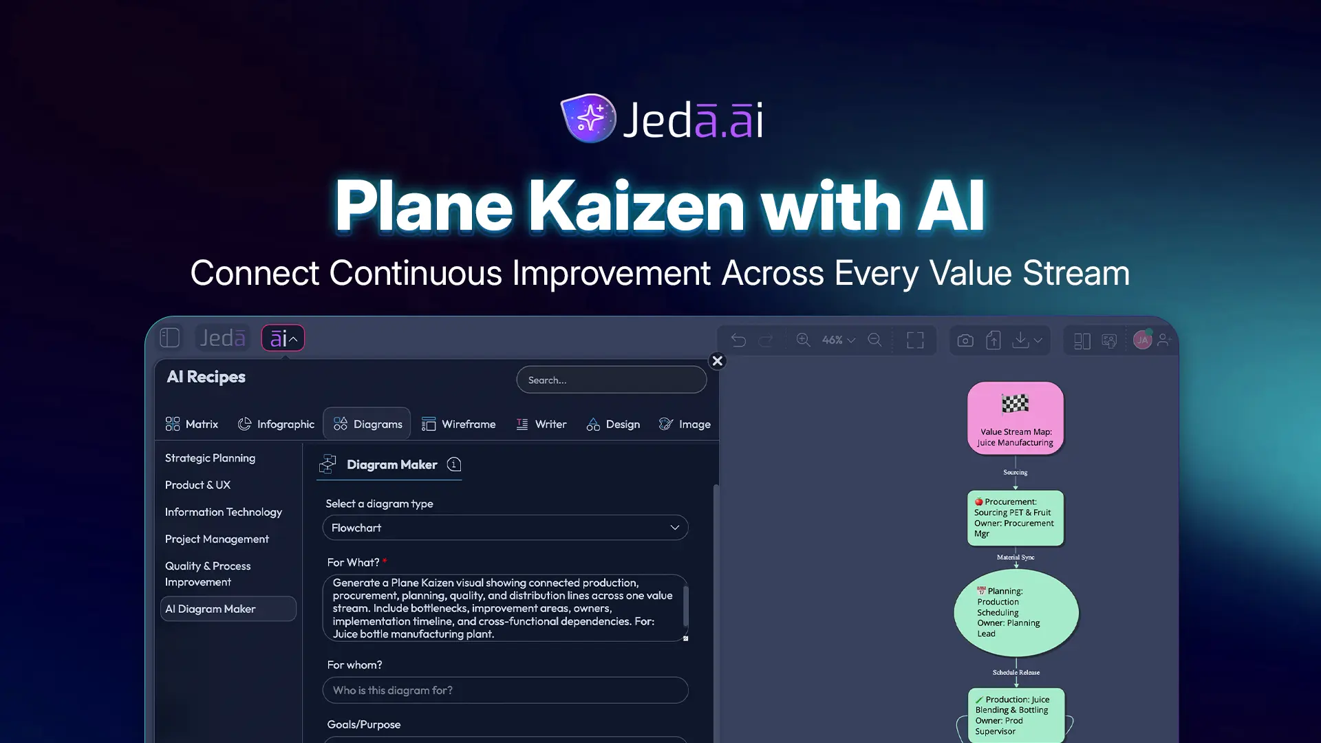 Plane Kaizen with AI: Connect Continuous Improvement Across Every Value Stream
