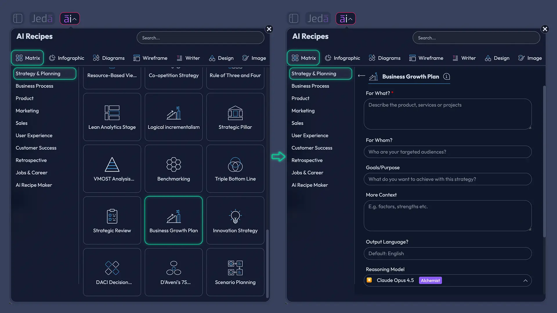 Jeda.ai business growth plan recipe workflow