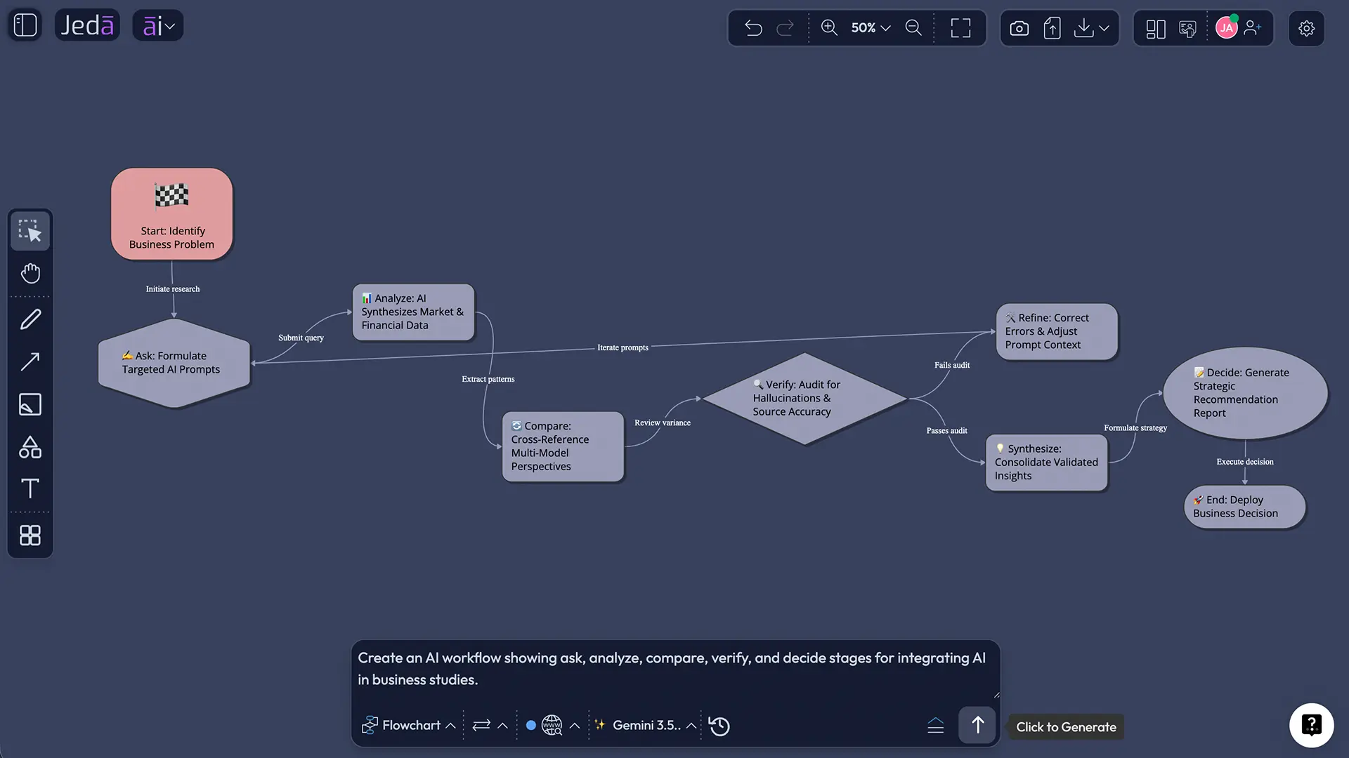 Jeda.ai Prompt Bar LLM Literacy workflow