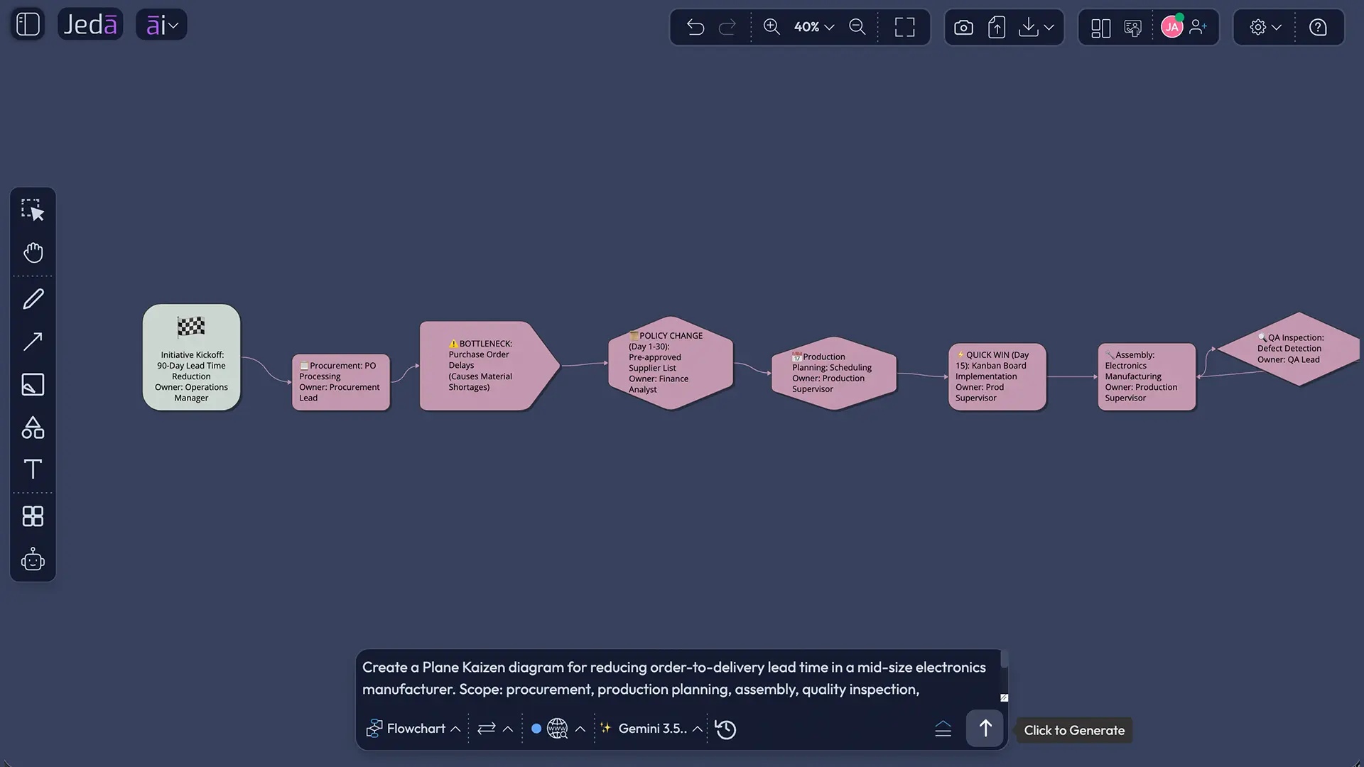Prompt Bar creating Plane Kaizen with AI