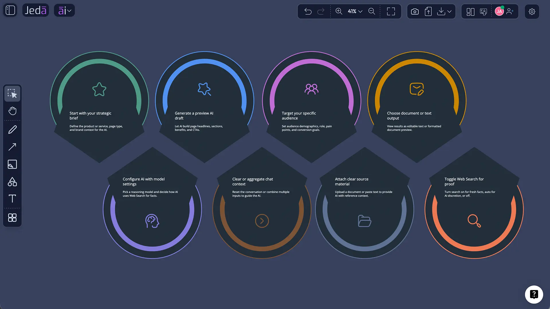 Best practices for stronger Website Copy with AI