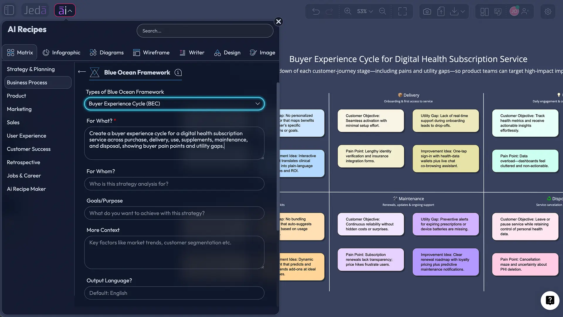 Buyer experience cycle template in AI workspace