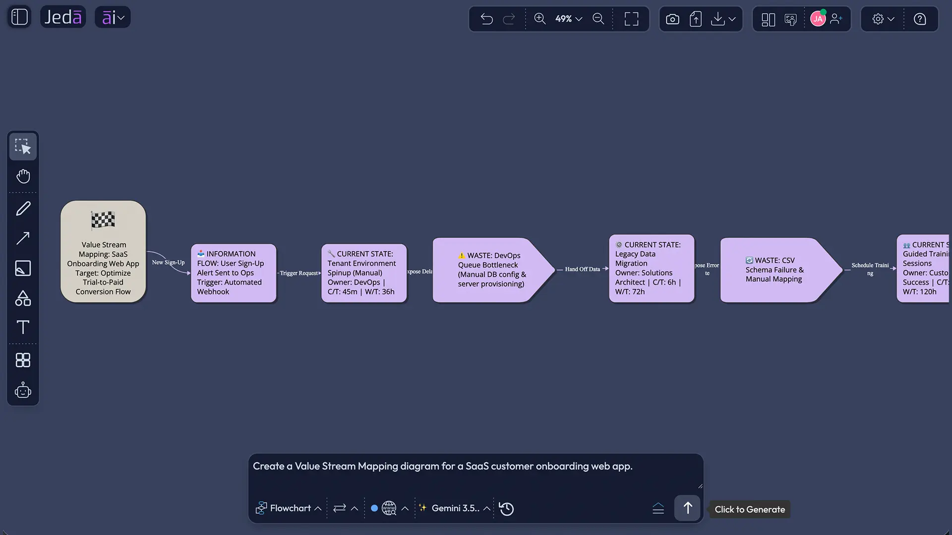 Prompt Bar creating Value Stream Mapping with AI