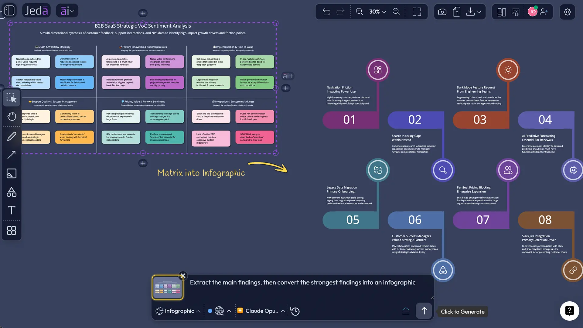 AI Infographic Generator with AI vision workflow