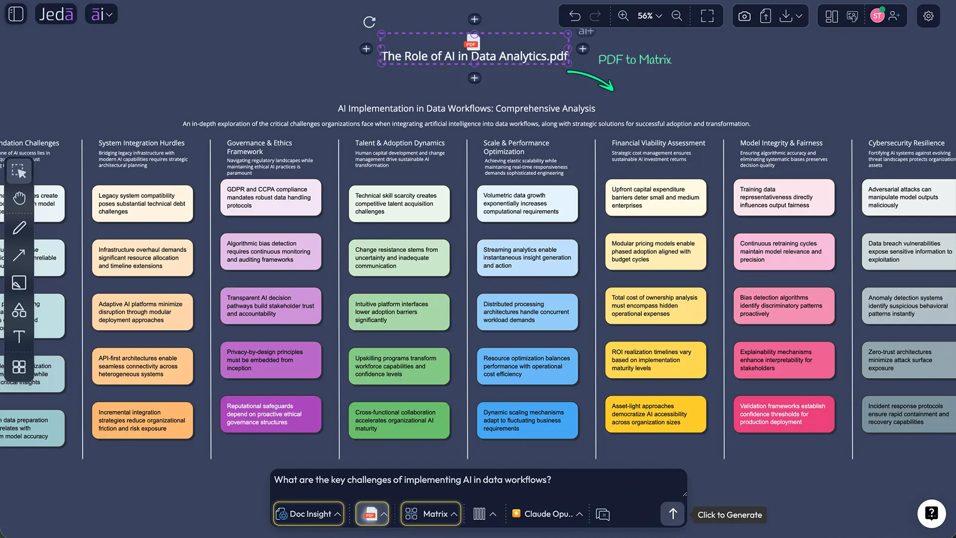 Document Insight for AI tools for MBA students