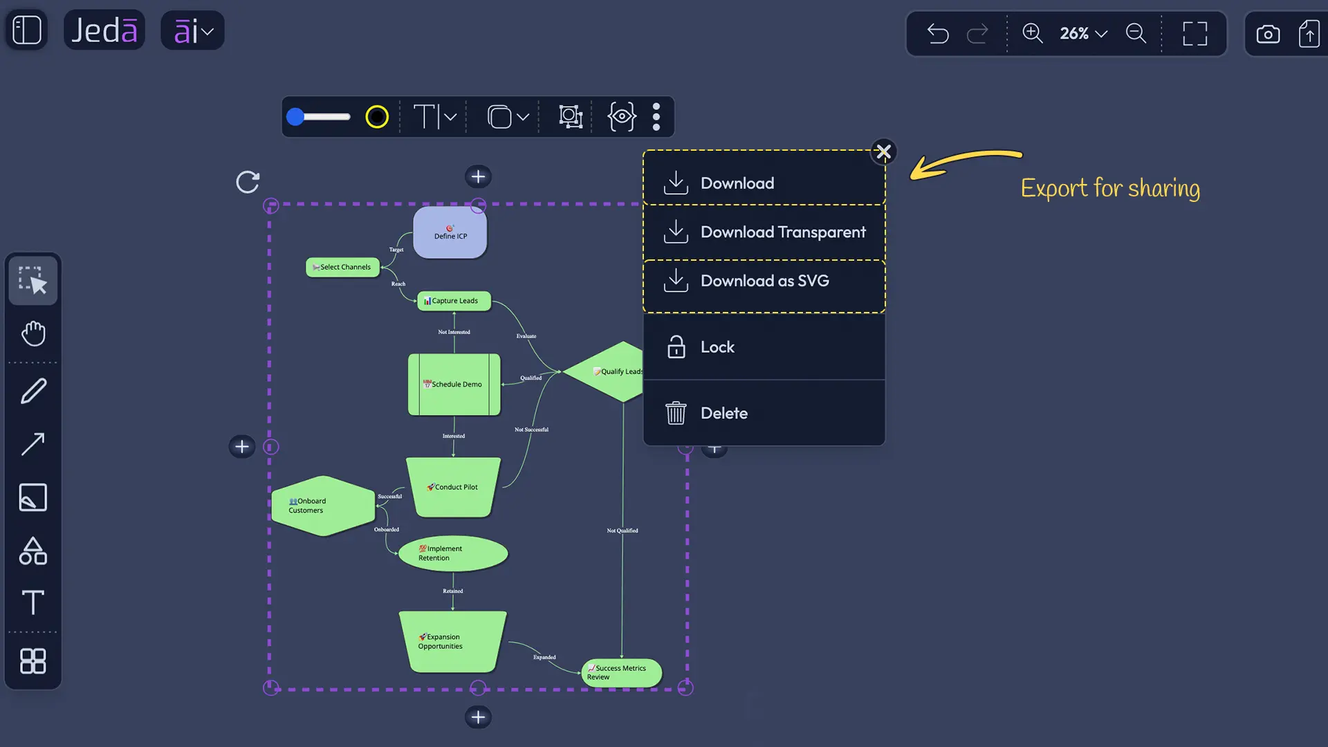 How to make AI-generated business plans less wrong