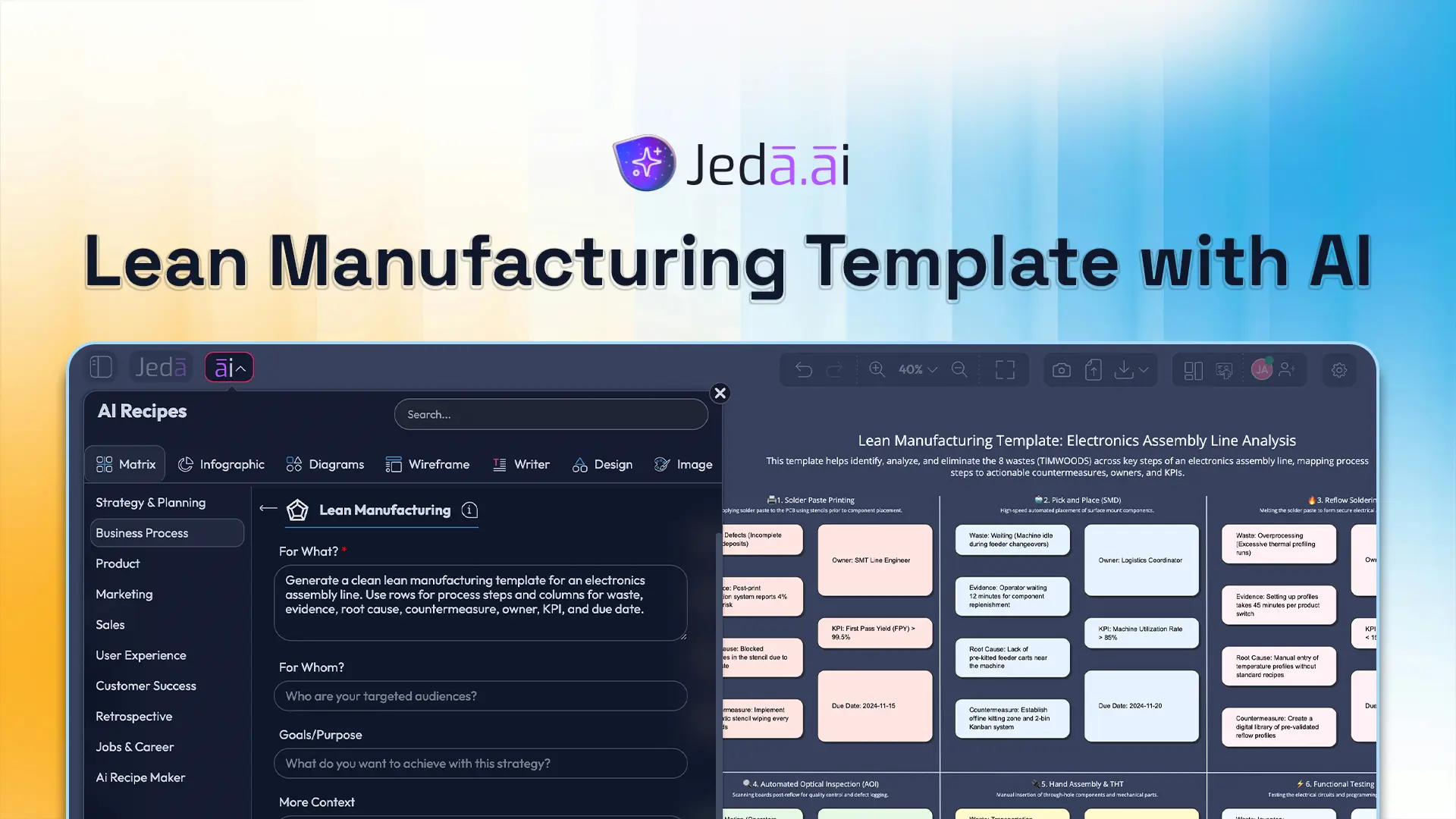  Lean Manufacturing Analytics with AI