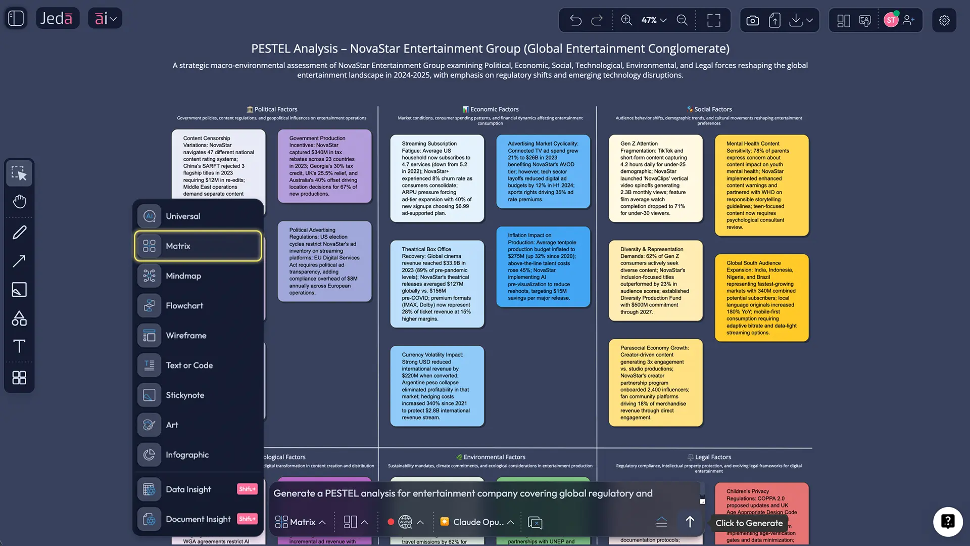 Jeda.ai Prompt Bar showing the Matrix command for PEST analysis