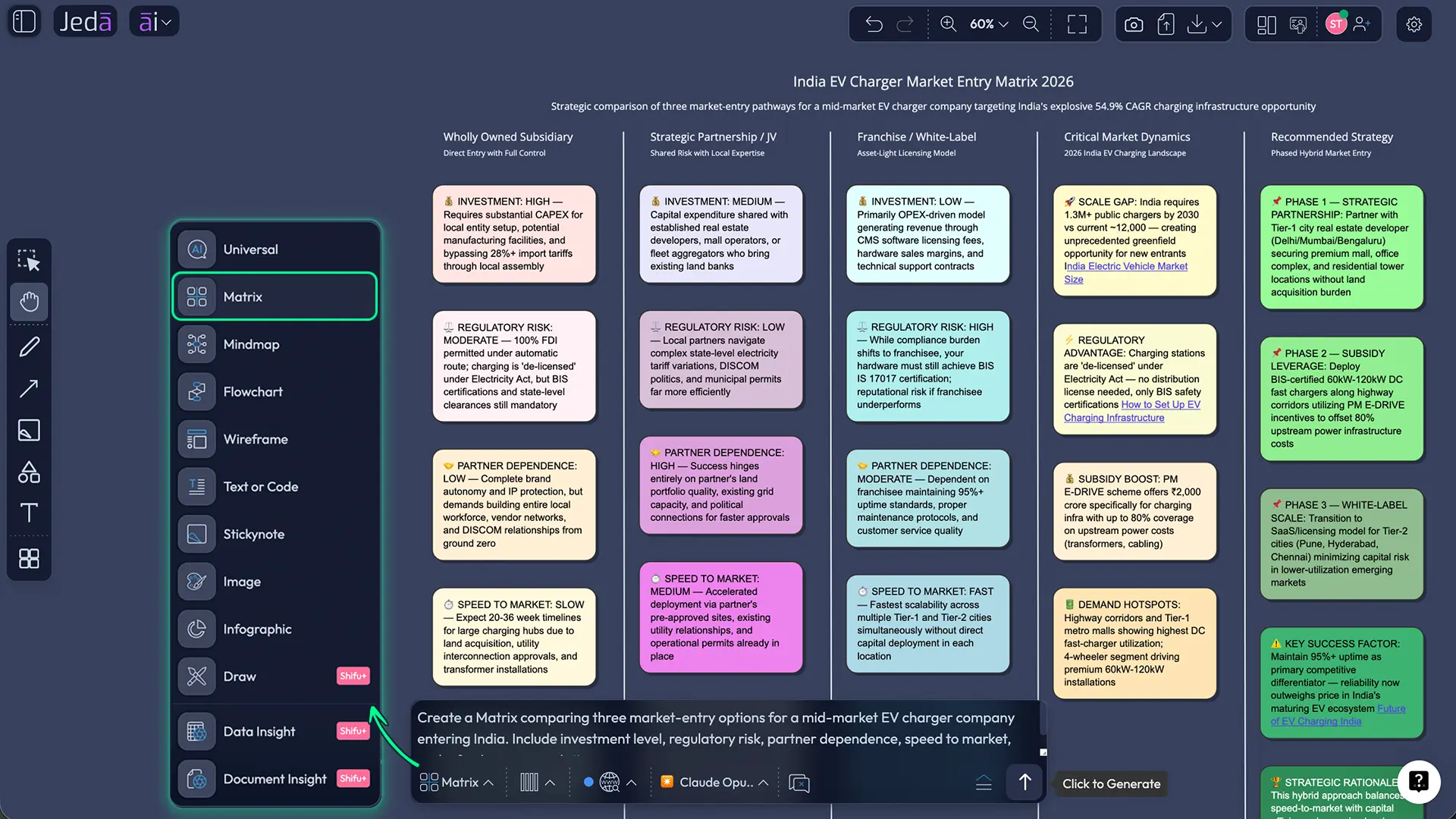 Prompt Bar for AI tools for MBA students