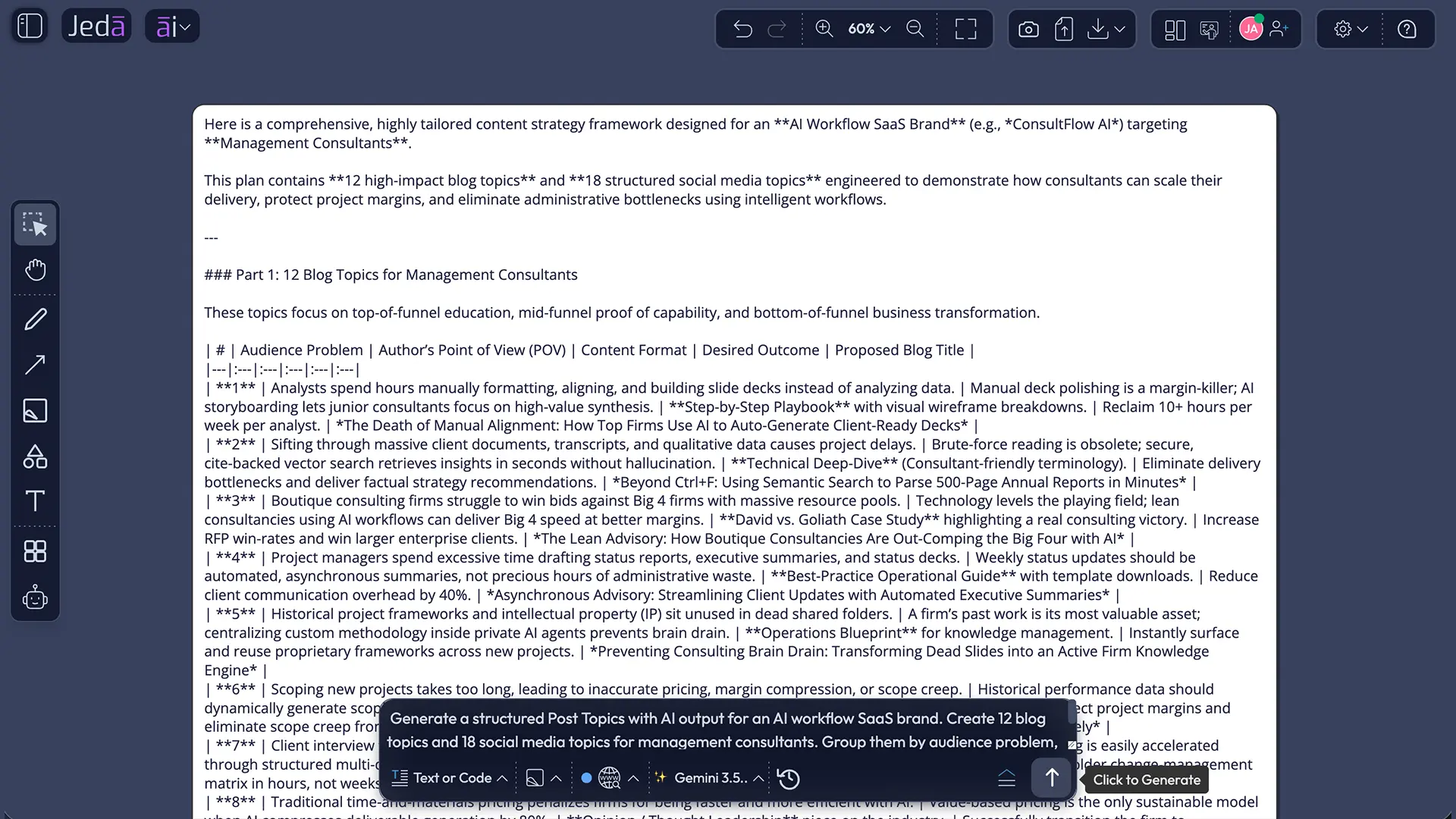Post Topics with AI cross-channel topic system