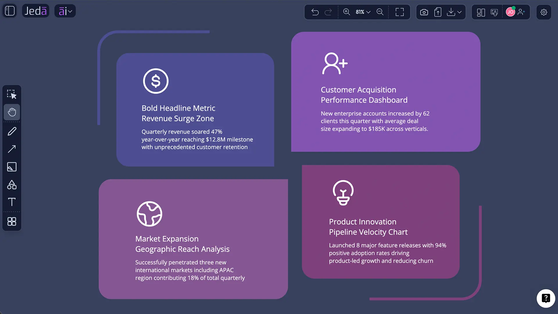 AI Infographic Generator in Jeda.ai workspace