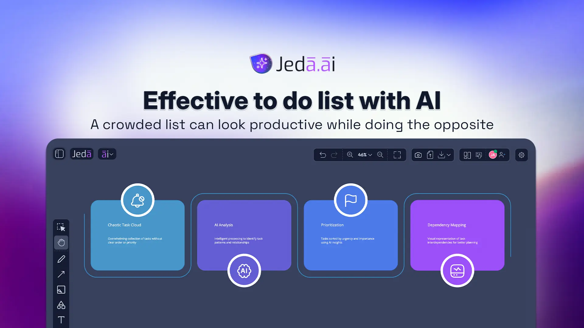 Effective To Do List with AI: Turn Work into an Actionable Plan
