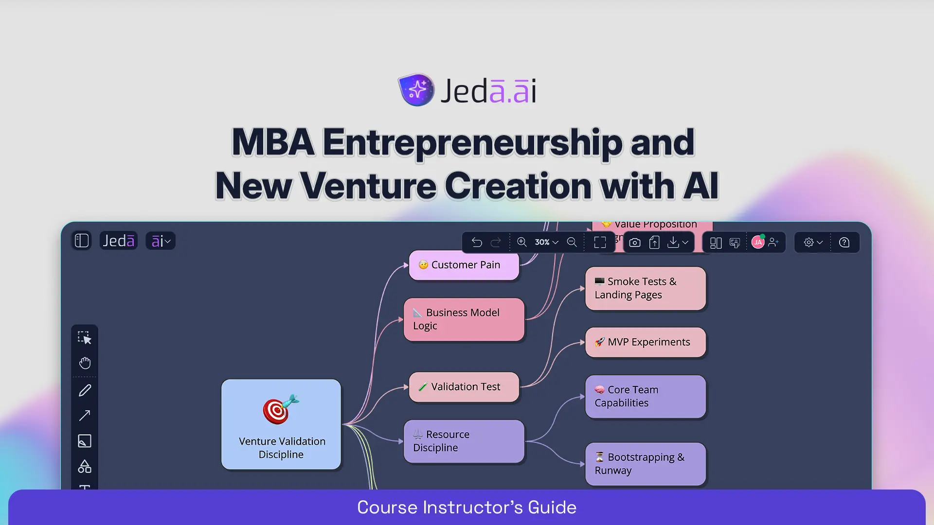 MBA Entrepreneurship and New Venture Creation with AI: Course Instructor's Guide