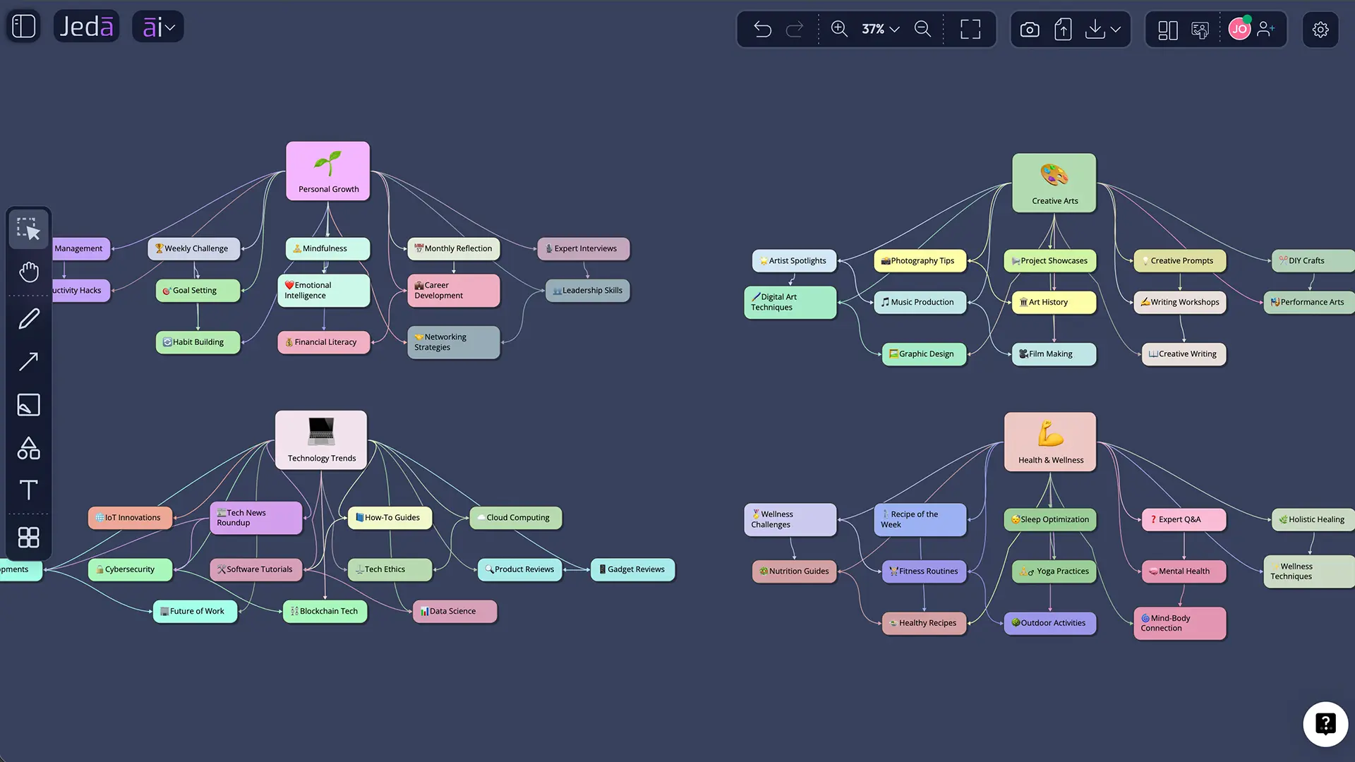 Generate Content Marketing Strategy with AI pillars and topic clusters as a Mindmap in Jeda.ai